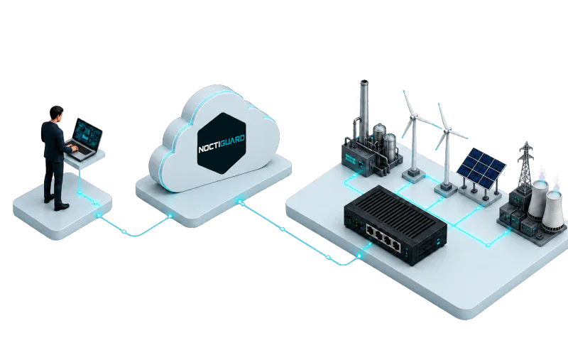 Noctiguard topology connecting an operator, private cloud and protected industrial systems
